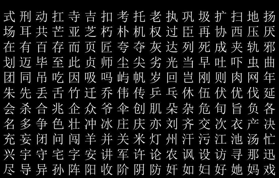 Chinese Characters and the Chinese language cchatty